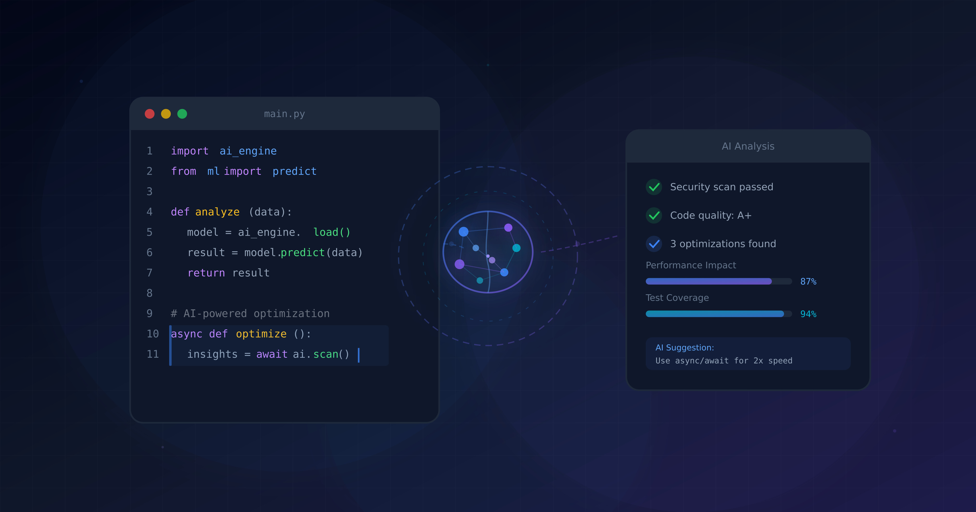 The Future of Work: How AI Is Redefining Developer Productivity